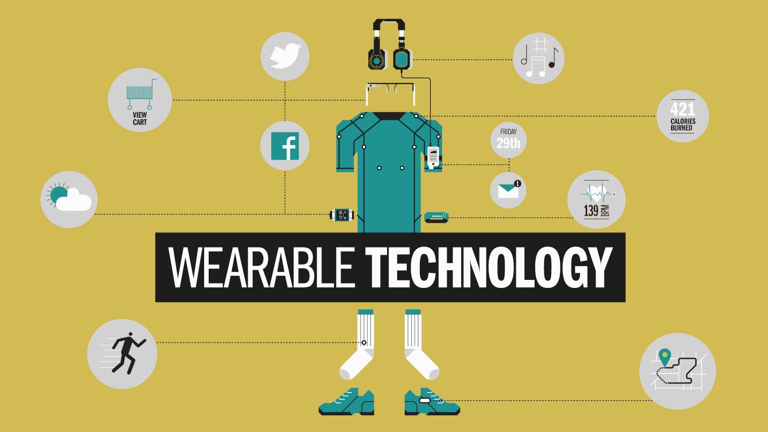The power of wearables: are they helping us?